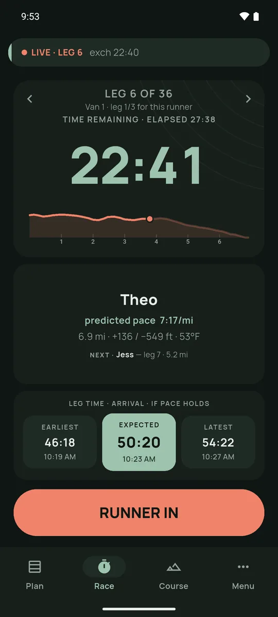 The live leg screen in high-contrast night mode