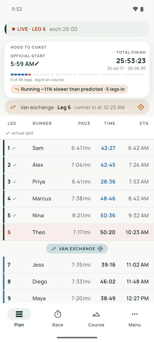Plan screen: both vans' legs with actual splits in blue, corrected arrival times below them, and the van exchange marked